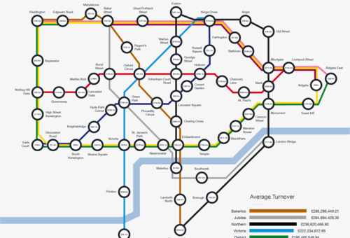 Where in London is the best location for business success?