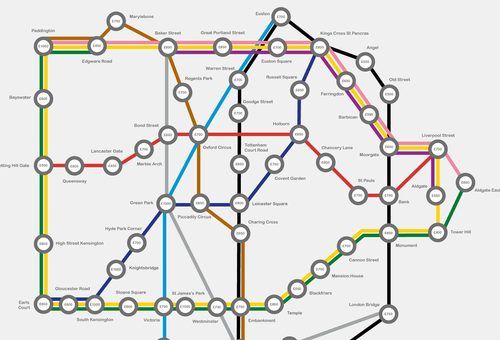Average Monthly Price Per Desk - London Tube Map Infographic