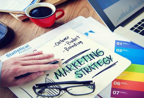 How to create a marketing plan for your business: part two
