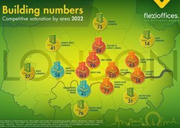 Number of Flexspace Operators - Summer 2022